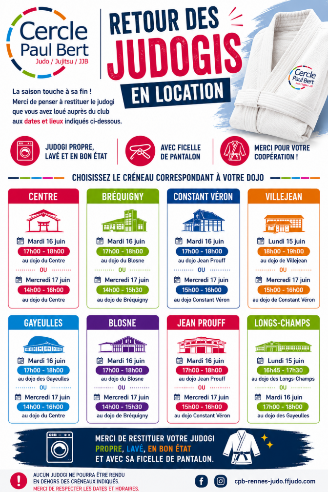 Image de l'actu 'RETOUR JUDOGIS DE LOCATION'